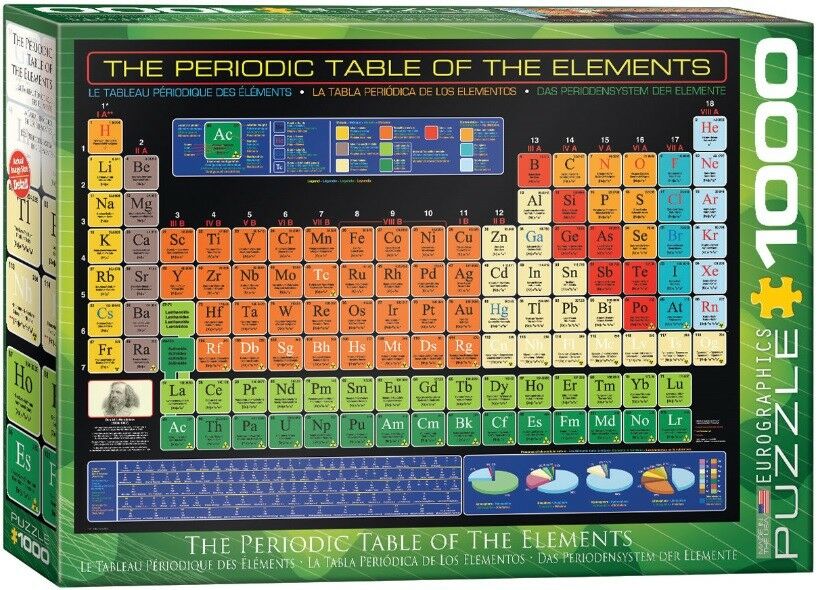 Eurographics jigsaw puzzle 1000 Pariodic Table of elements