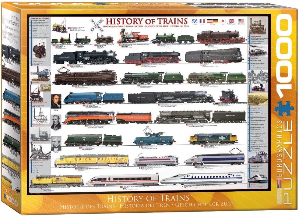 New! Eurographics jigsaw puzzle 1000 pc History Of Trains
